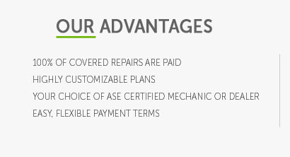 car inspection price